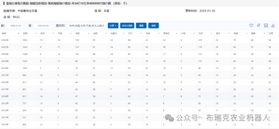 奥门开奖结果+开奖记录2024年资料网站,实地考察分析数据_入门版91.436