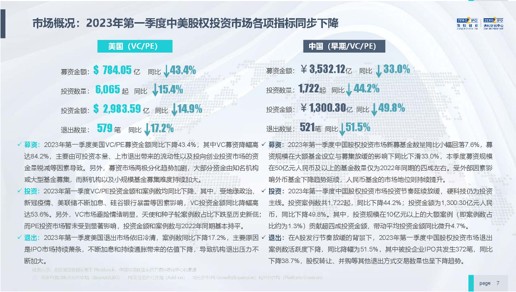 2024新奥资料免费49图片,机构预测解释落实方法_专属款72.599