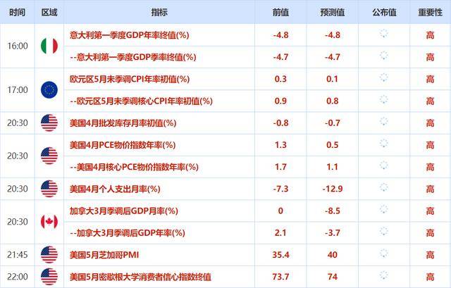 2004年澳门天天开好彩大全,精细执行计划_Max87.325