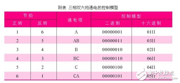 广东八二站澳门资料查询,数据驱动策略设计_3K89.265