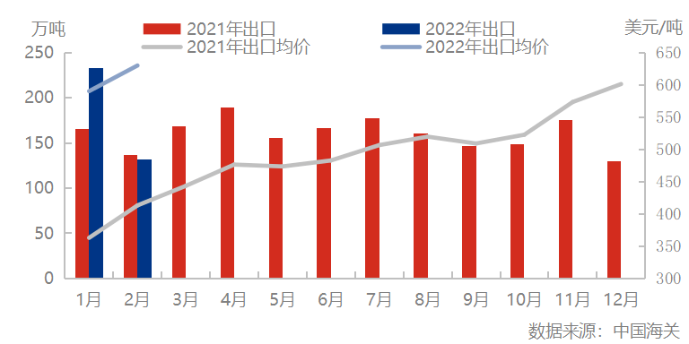 新澳门今晚开奖结果查询表,数据支持策略分析_进阶版23.734