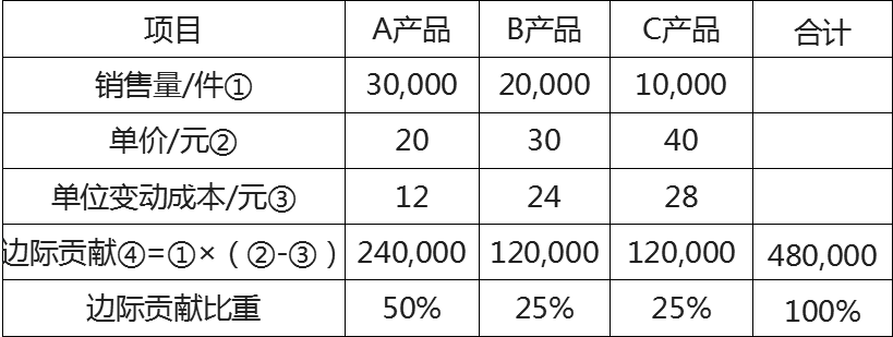 新澳王中王资料大全,实用性执行策略讲解_HT12.180