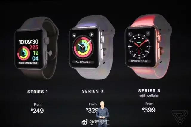 澳门正版蓝月亮精选大全,预测分析说明_watchOS41.190