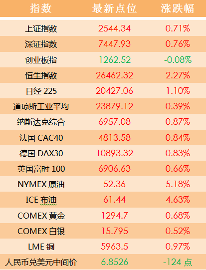 澳门天天好彩,精细计划化执行_旗舰版63.50