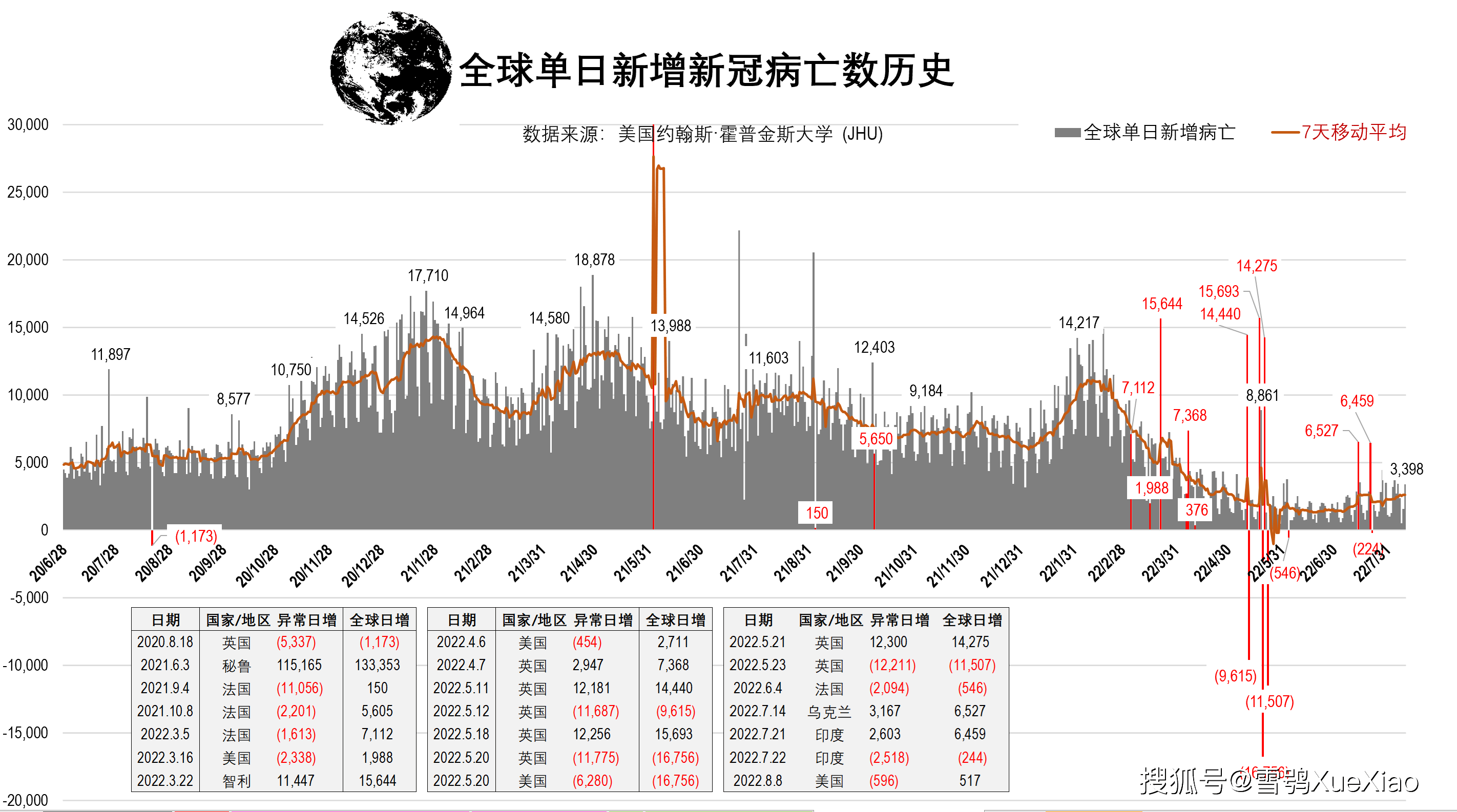 澳门一肖中100%期期准,数据整合实施方案_HarmonyOS38.400