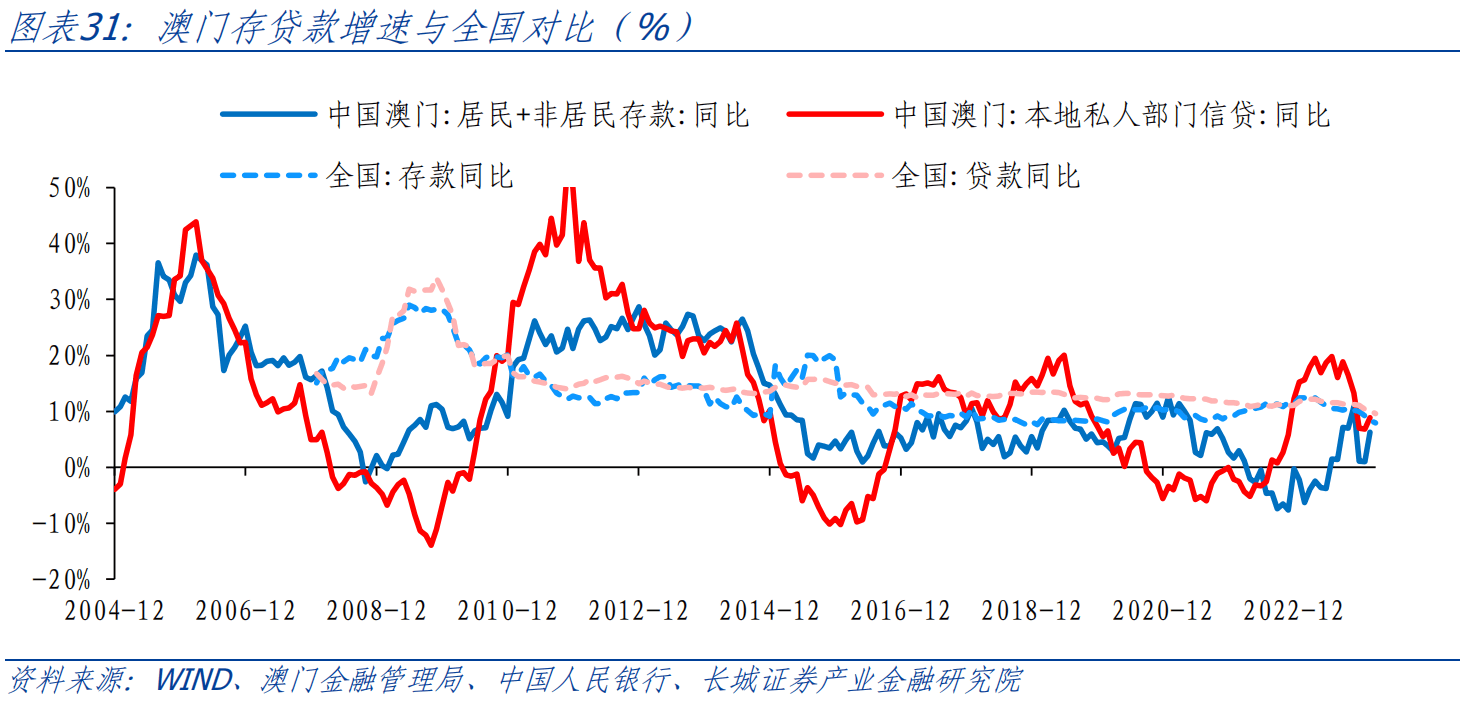 澳门六和免费资料查询,全面实施数据策略_mShop16.271