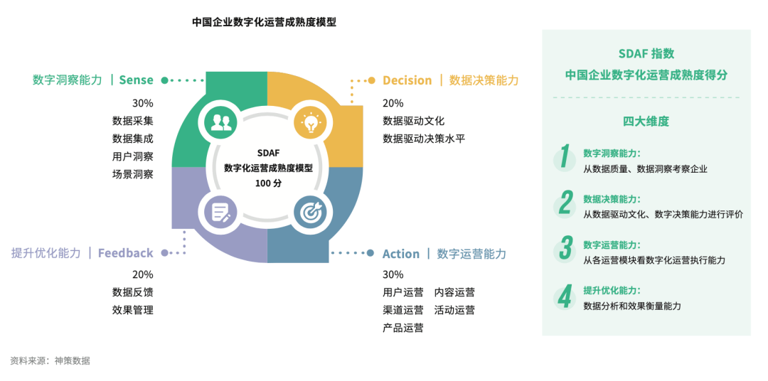 新奥天天彩免费资料最新版本更新内容,深入数据应用执行_专属款49.618