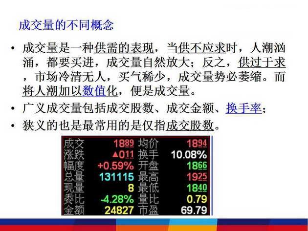 澳门一肖一码一必中一肖雷锋,重要性分析方法_FHD75.423