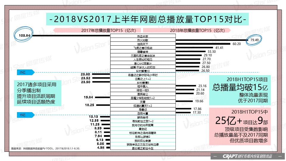 白小姐一码中期期开奖结果查询,真实数据解释定义_Phablet10.679