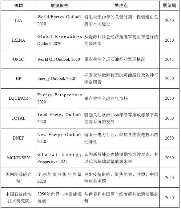 新奥最准免费资料大全,诠释评估说明_Tizen18.161