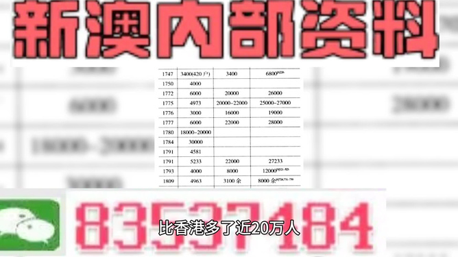 澳门三肖三码精准100,预测解答解释定义_复刻款62.517