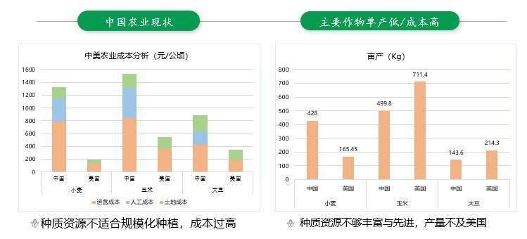 新澳精准资料免费提供最新版,数据驱动分析决策_eShop85.252