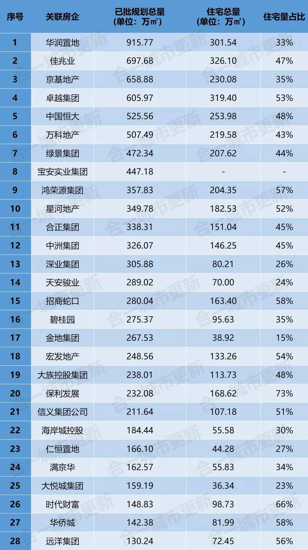 新澳门开奖记录查询今天,精细化计划执行_游戏版52.105