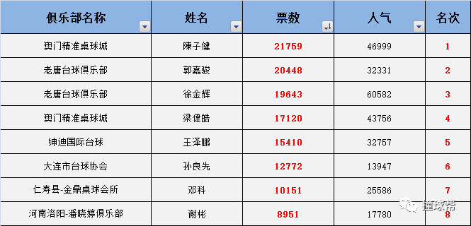 澳门一码中精准一码的投注技巧,快速设计响应方案_D版48.888