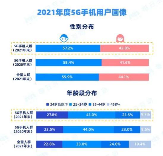 新澳天天开奖资料大全1052期,数据驱动设计策略_watchOS82.889