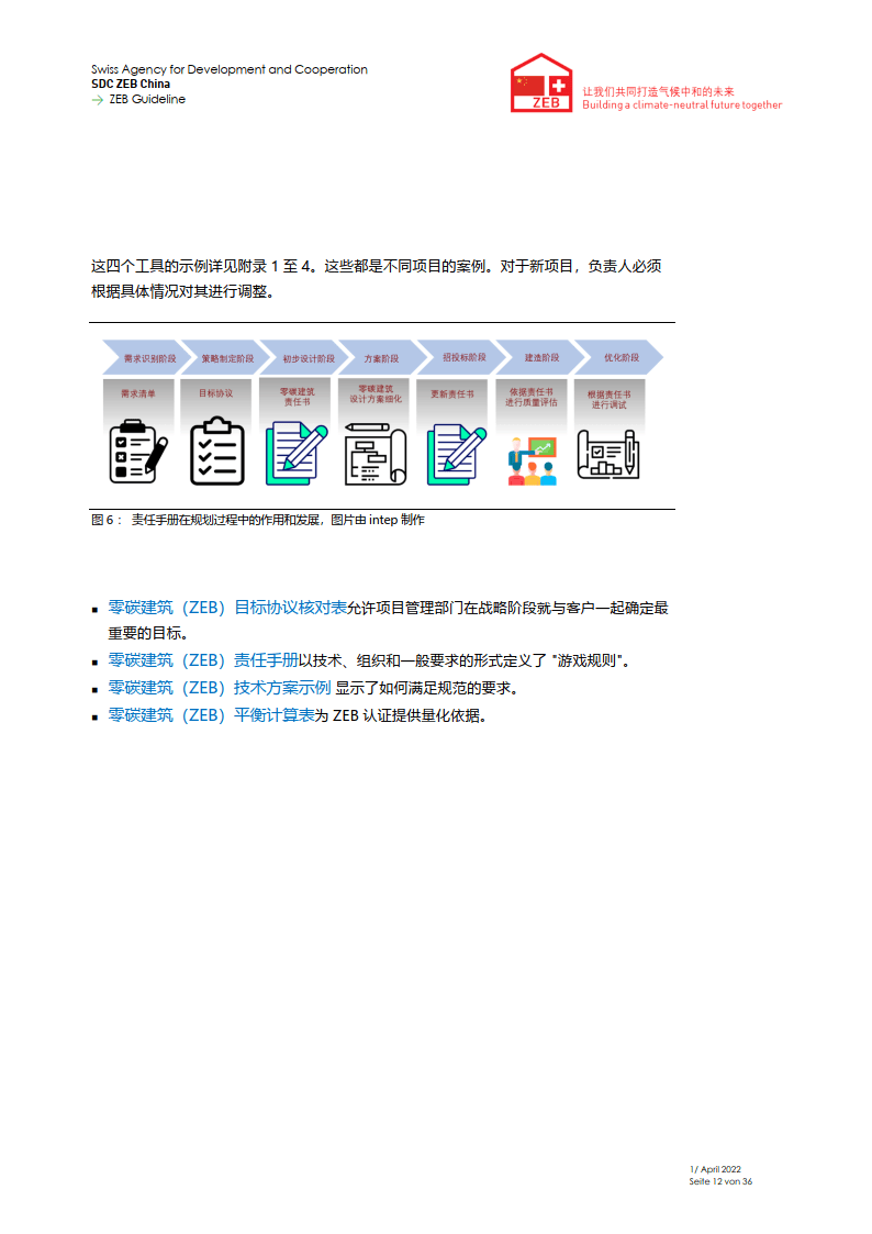 新奥门正版免费资料怎么查,平衡实施策略_Tablet19.954