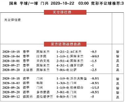 2024年澳门三肖三码开一码,诠释分析解析_基础版36.91