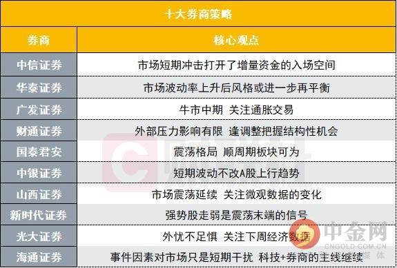 新奥门特免费资料大全,稳健性策略评估_进阶款81.516