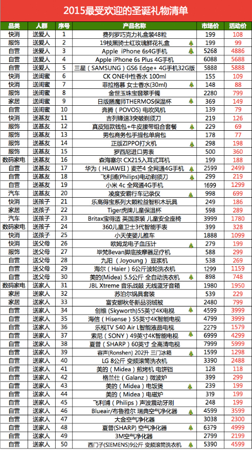 新澳精准资料免费提供生肖版,数据导向计划解析_SHD25.989