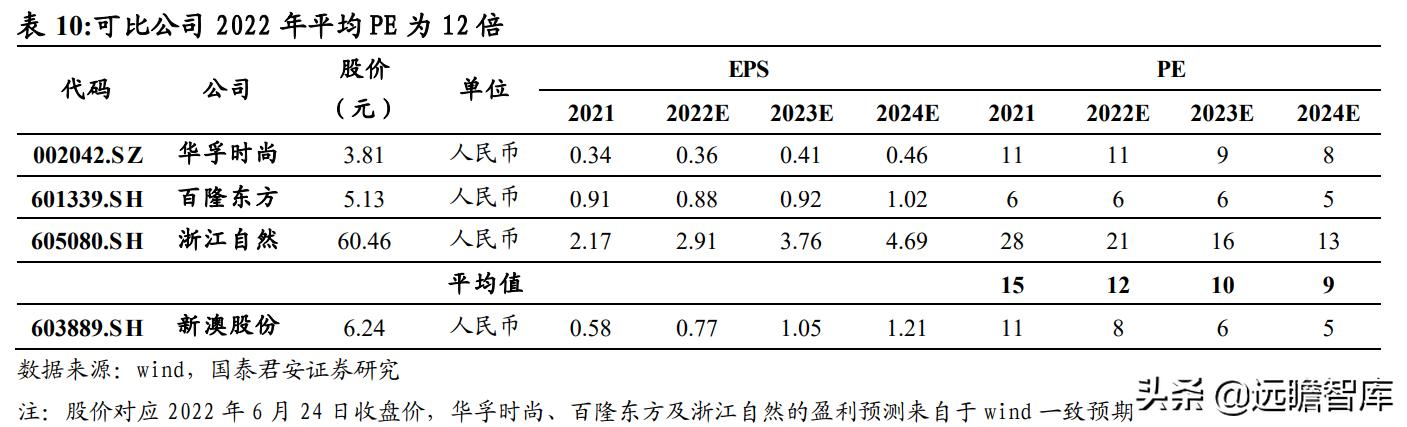 新澳2024最新资料大全,可靠计划策略执行_Z66.230