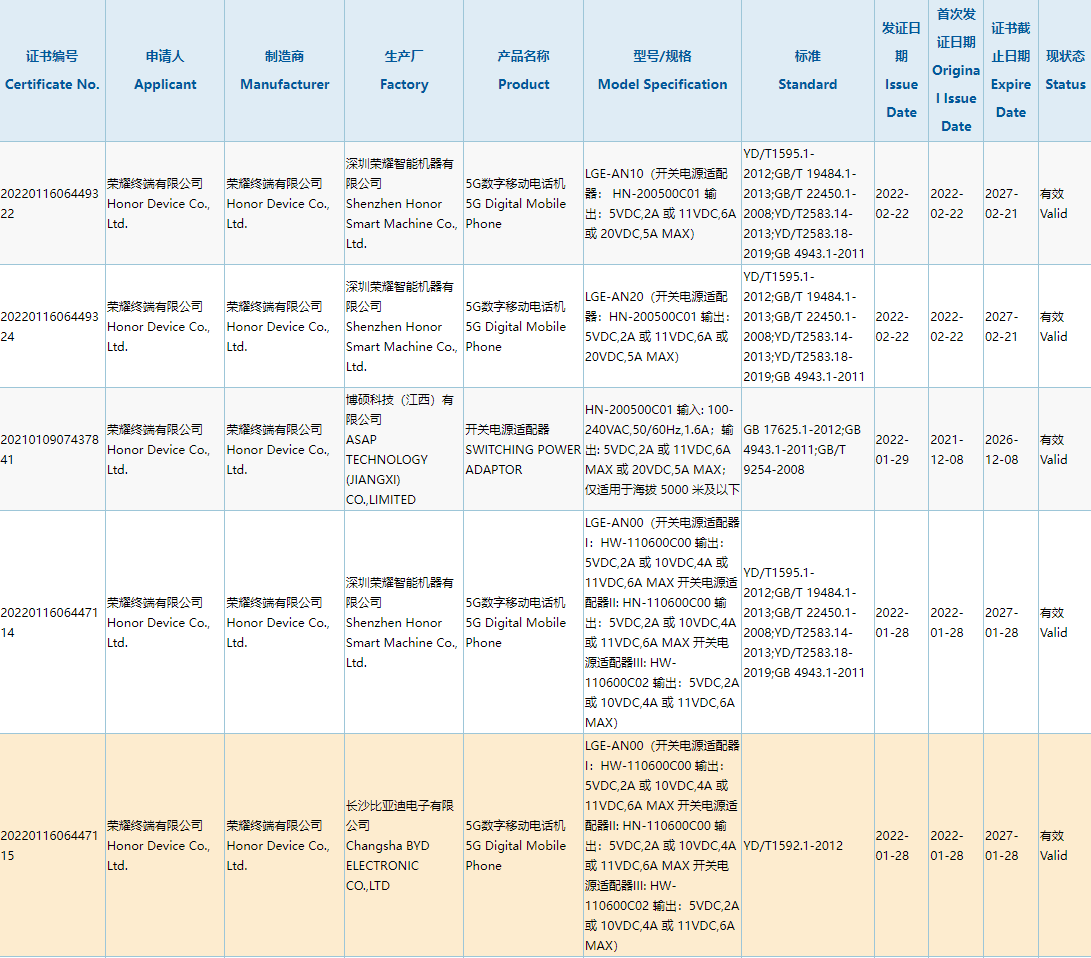 新澳门今期开奖结果查询表图片,实地验证分析_Essential74.717