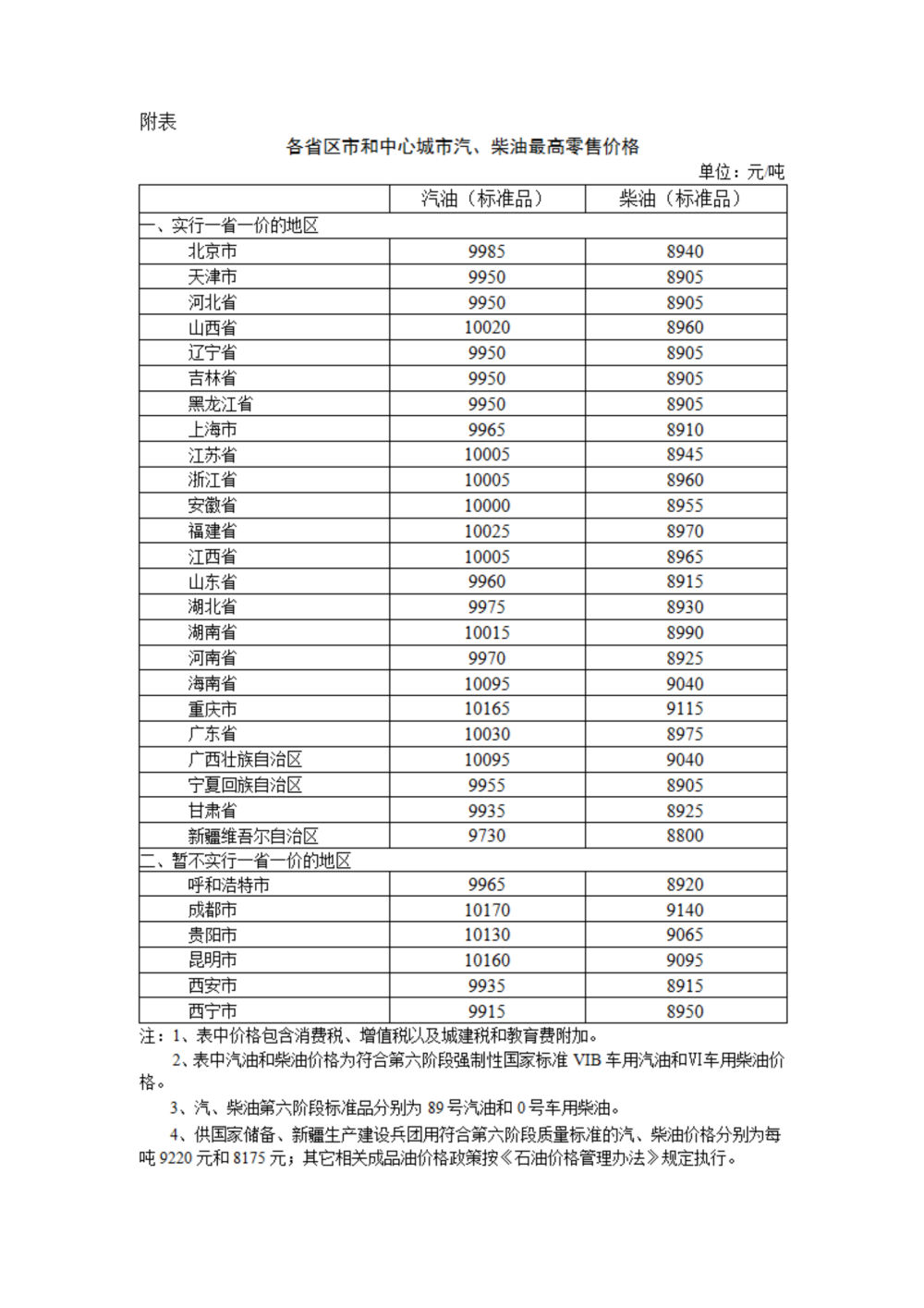 澳门开奖结果2024开奖记录今晚,调整方案执行细节_战斗版78.216