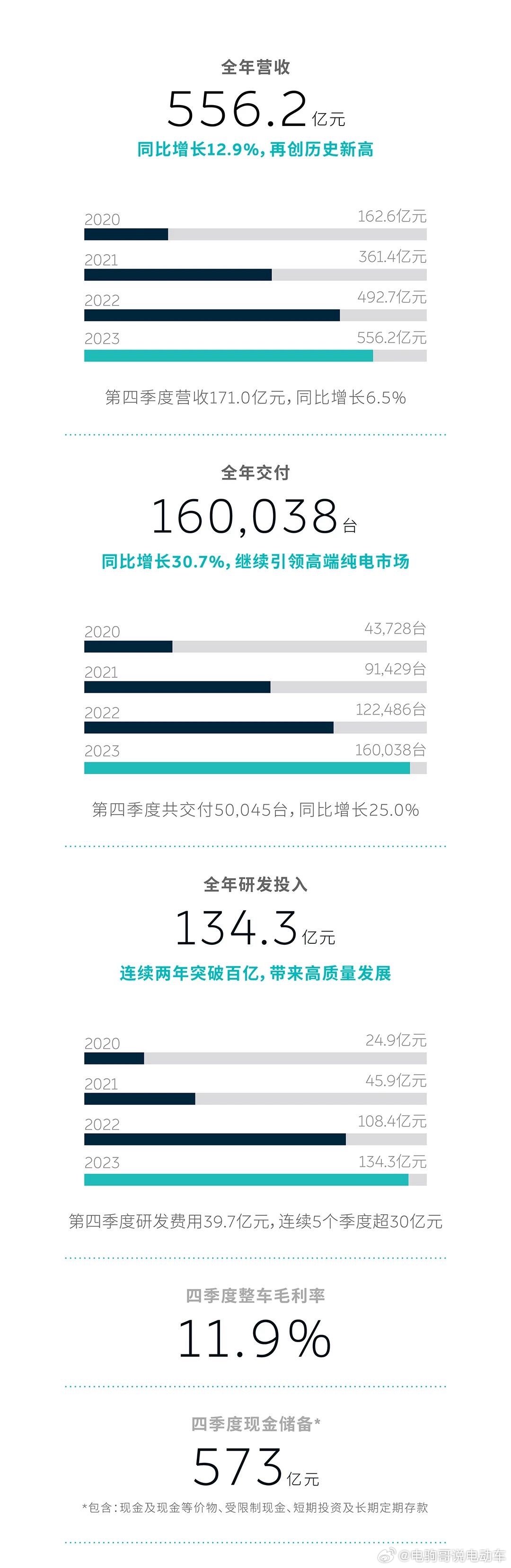 老澳门开奖结果2024开奖记录表,稳定性计划评估_U28.121