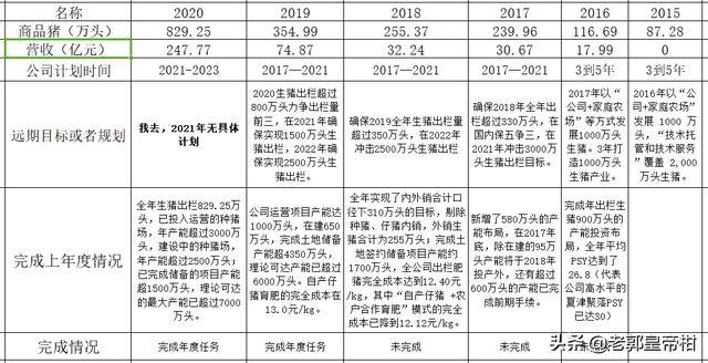 新澳门六开奖结果今天,定量分析解释定义_W97.147