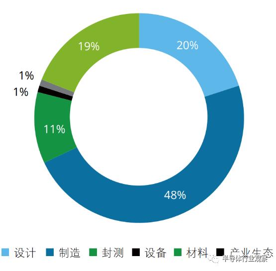 澳门资料大全正版资料2023年公开,全面数据策略实施_豪华款88.612