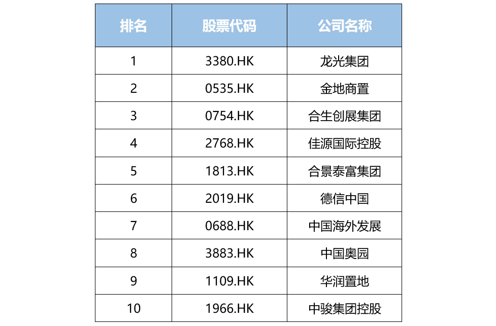 新澳门今期开奖结果查询表图片,高效解读说明_N版14.297