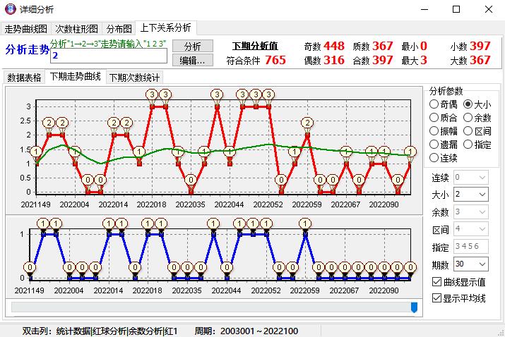 双色球最新结果开奖号,高效性计划实施_yShop63.765