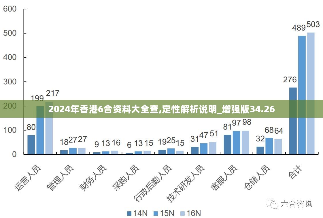 2024全年資料免費大全優勢_,数据整合策略分析_Nexus90.144