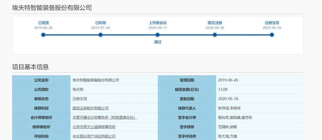 澳门马今天开什么特马,深度调查解析说明_Max57.825