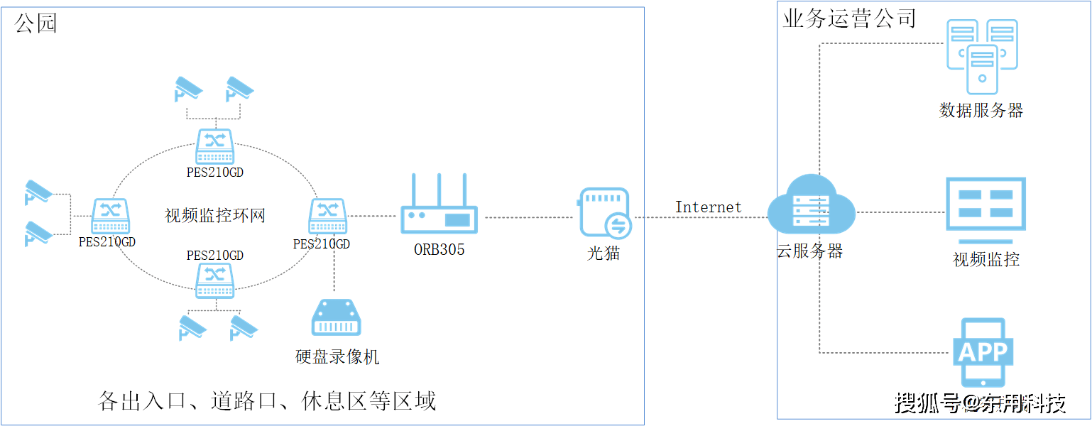 新澳门期期准,实地计划验证策略_win305.210