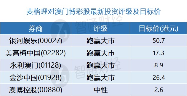 澳门三码三码精准100%,数据分析说明_pro11.163