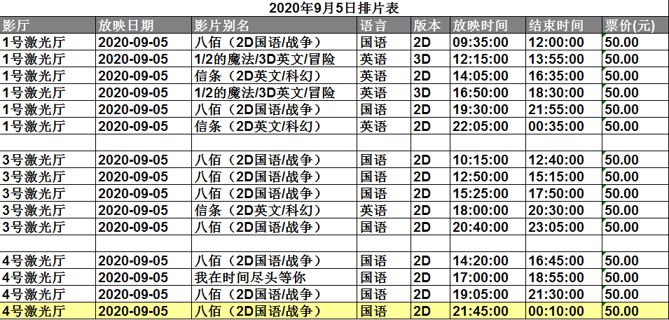 澳门一码一码100准确挂牌,快速响应计划分析_W53.517