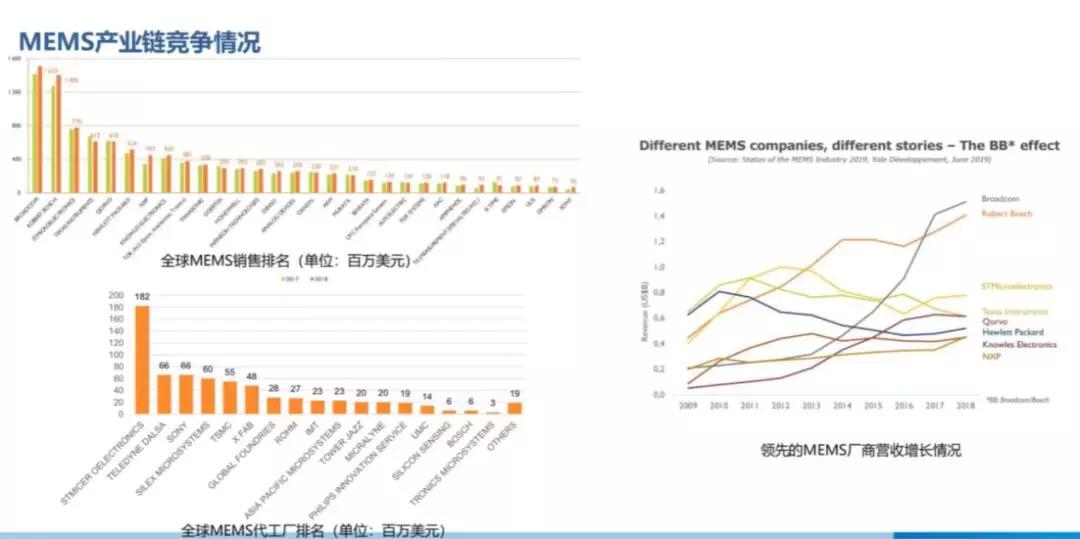 新澳门历史所有记录大全,现状分析解释定义_QHD版77.233