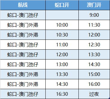 澳门彩开奖结果2024开奖记录,实践性计划实施_win305.210