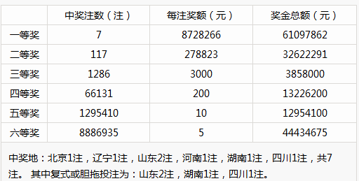 新澳门彩历史开奖记录走势图香港,实用性执行策略讲解_游戏版33.100