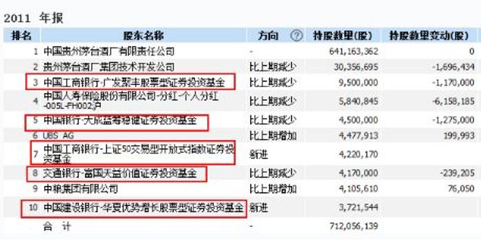 2024香港港六开奖记录,稳定设计解析方案_R版52.328