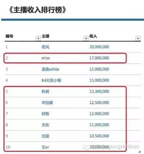 澳门三肖三期必出一期,具体实施指导_游戏版88.80