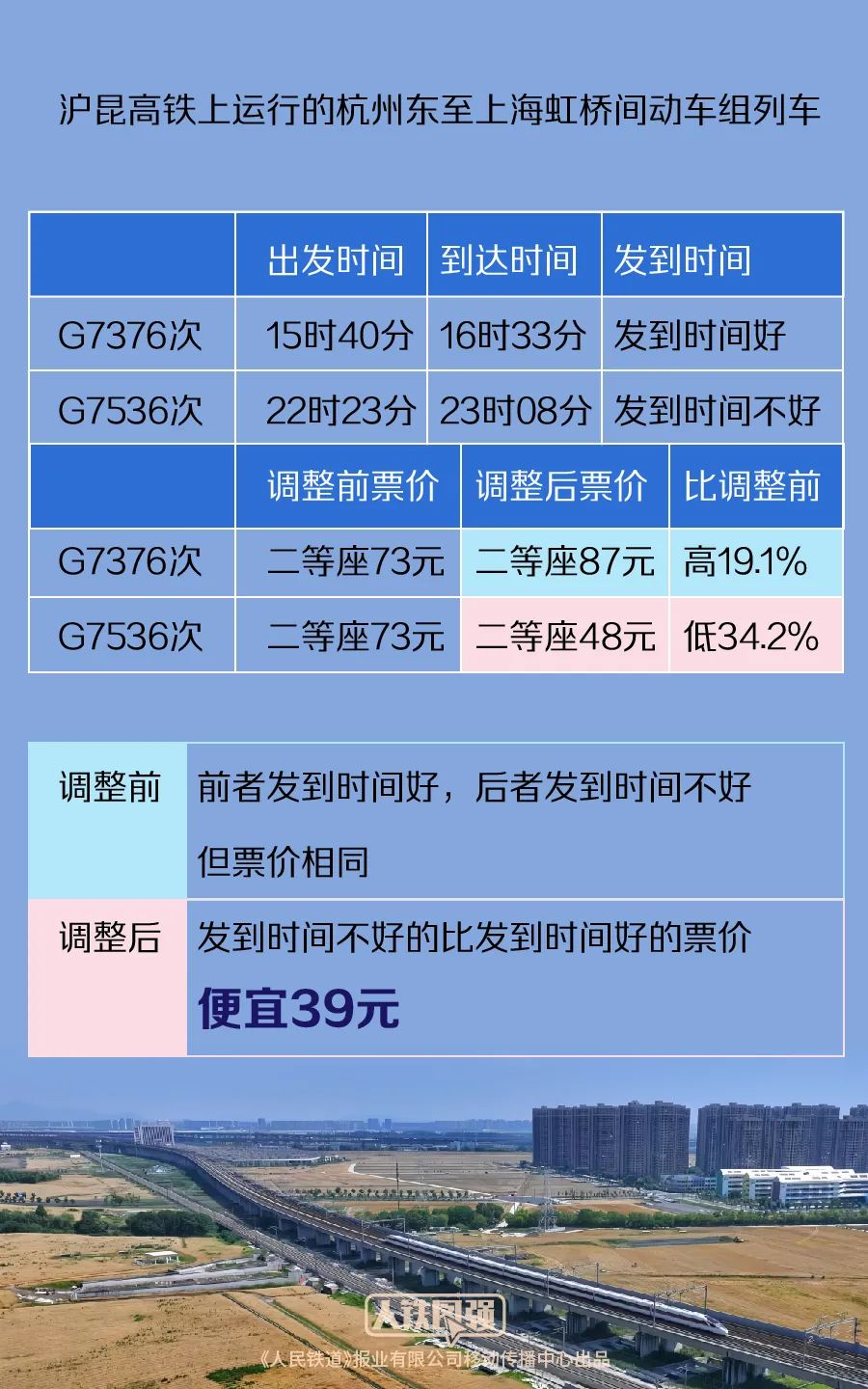 2024年天天彩免费资料大全,实践解析说明_SP71.15