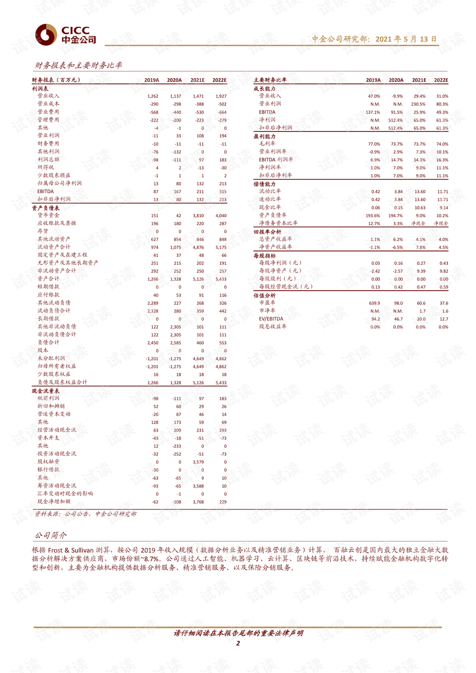 澳门彩,经济性执行方案剖析_C版28.521