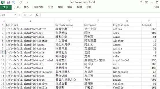 澜门资料大全正版免费资料,实地执行分析数据_静态版38.462