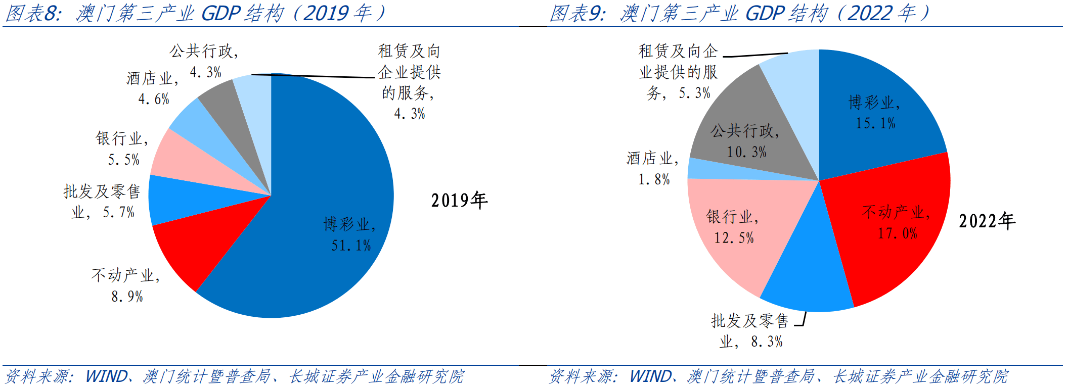 7777788888新澳门,数据整合实施方案_VIP88.373