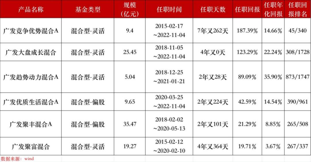 新澳天天开奖资料大全,安全执行策略_MT66.187