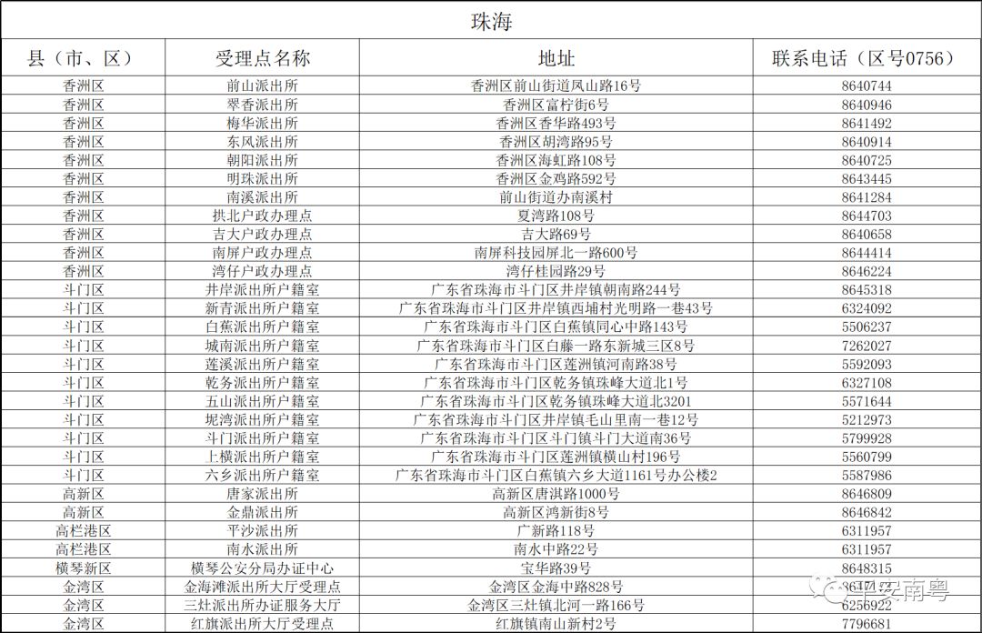 新澳门最新开奖记录大全,国产化作答解释落实_uShop26.658