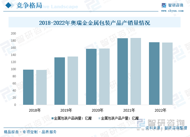 新澳天天开奖资料大全最新,前沿评估说明_U84.175