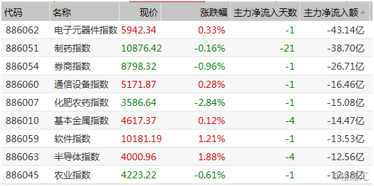 2024年新澳历史开奖记录,现象解答解释定义_策略版73.47