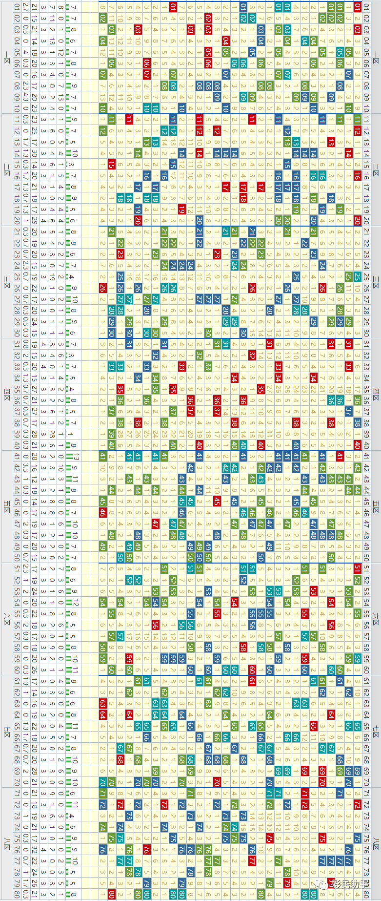 新澳门彩出号综合走势,专业说明解析_Galaxy83.388